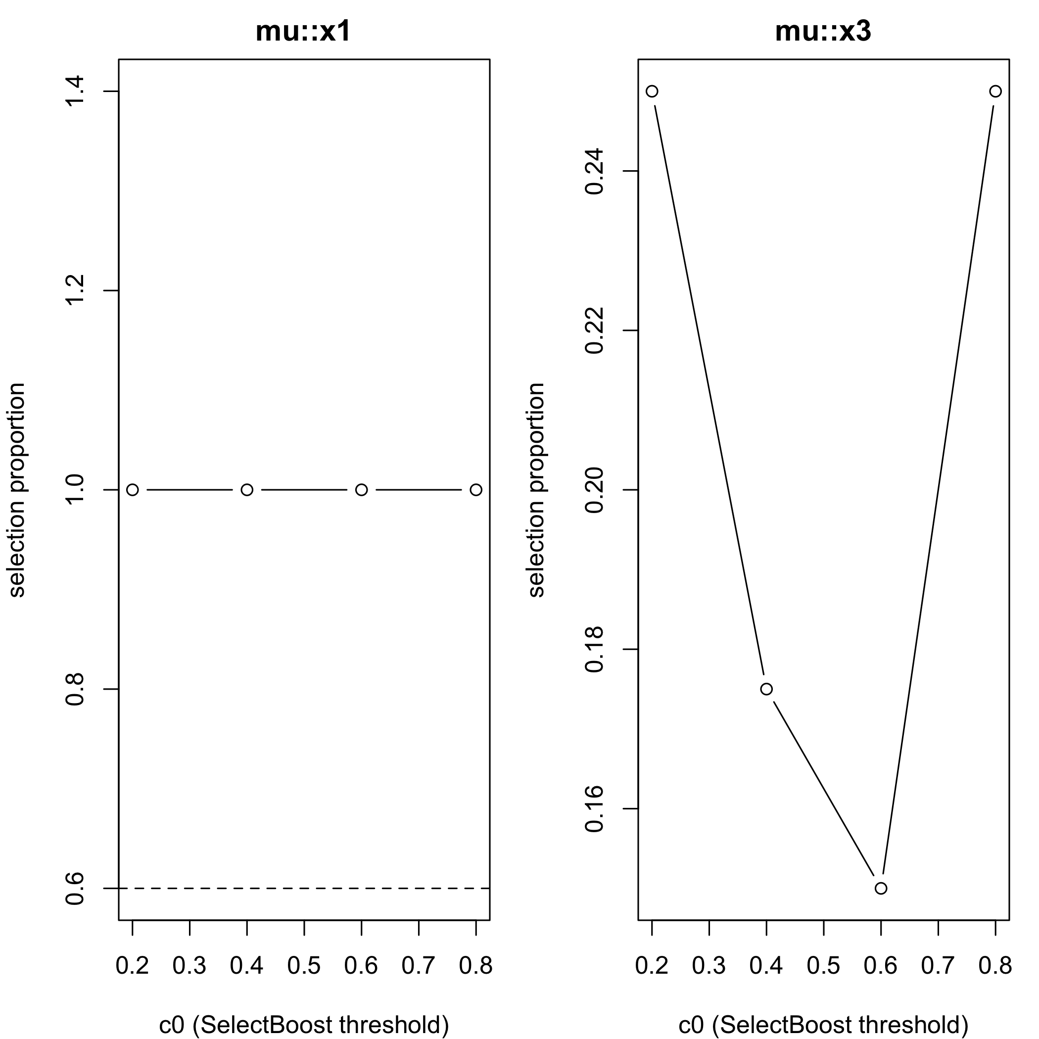 plot of chunk unnamed-chunk-11