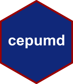 cepumd website